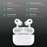 Apple AirPods Pro 2 With Active Noise Cancellation